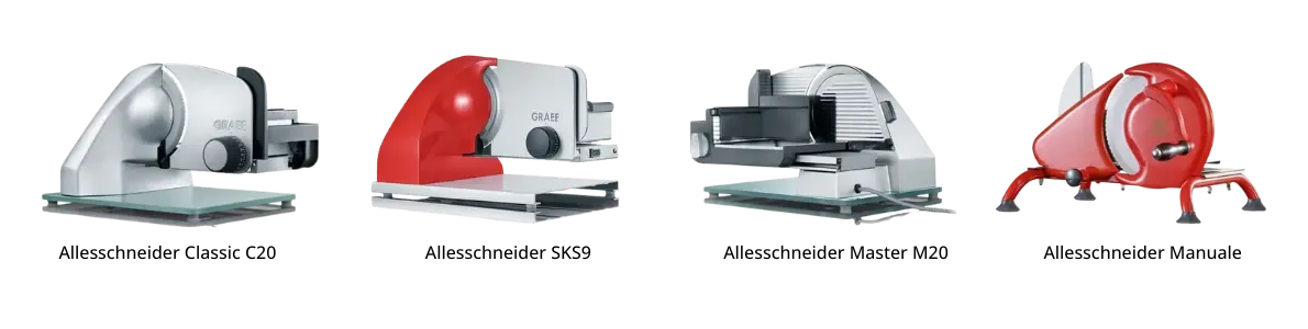 Graef Allesschneider Vergleich