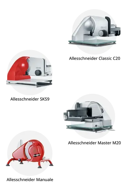 Graef Allesschneider Vergleich