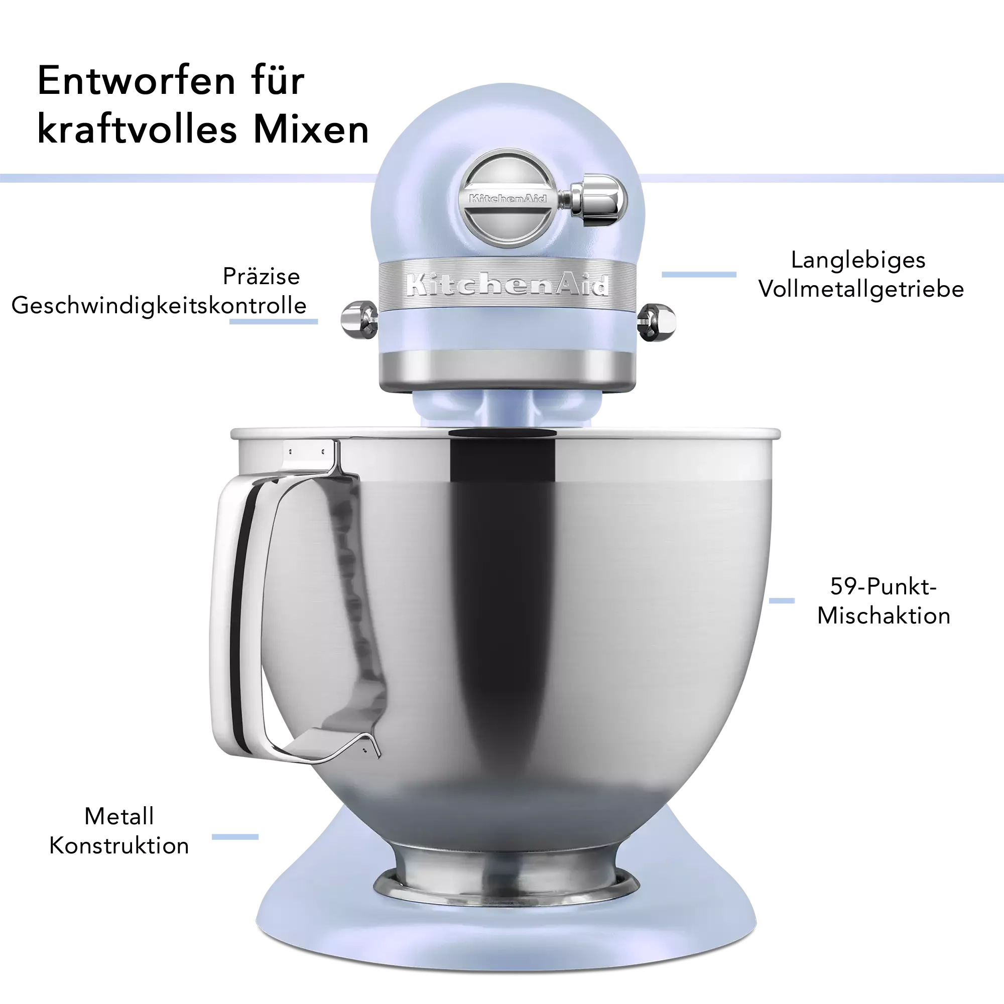 KitchenAid Color Of The Year 2024 Blue Salt