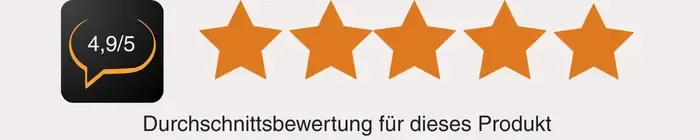 Kenwood Sallys Edition