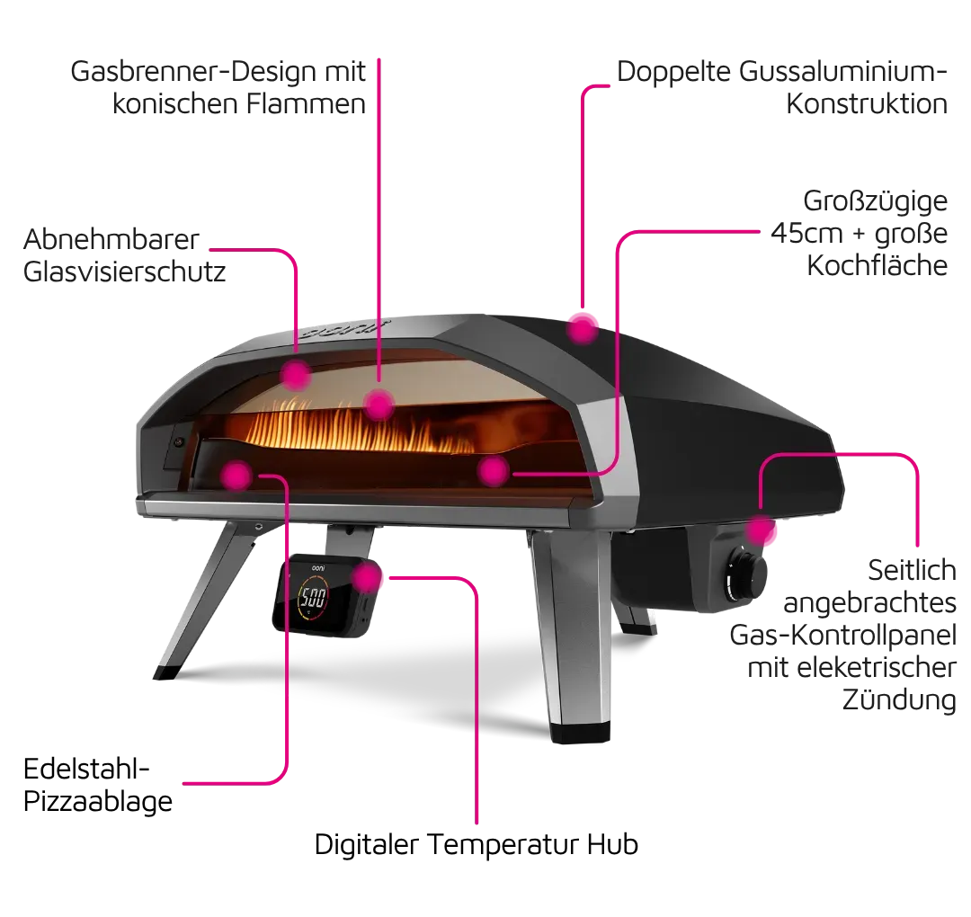 Koda 2 Pro Pizzaofen
