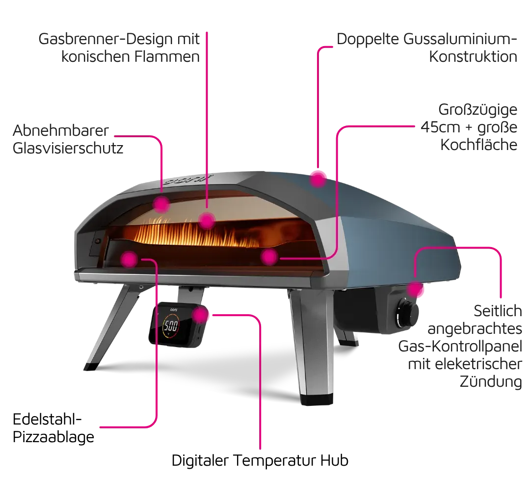 Koda 2 Pro Pizzaofen