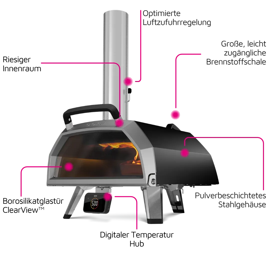 Karu 2 Pro Pizzaofen