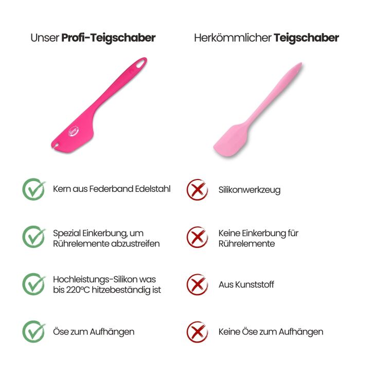 Kenny Professional 2 in 1 Teigschaber mit Kniff