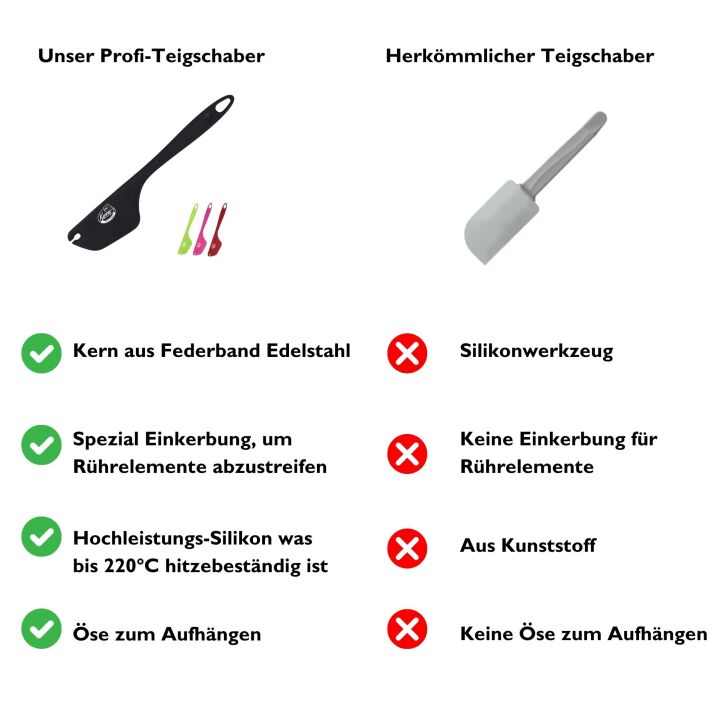 Kenny Professional 2 in 1 Teigschaber mit Kniff - RUBINROT