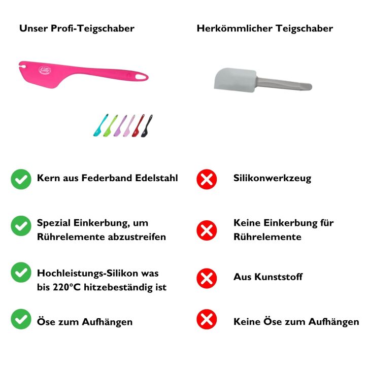Kitty Professional 2 in 1 Teigschaber mit Kniff Limette - ohne OVP