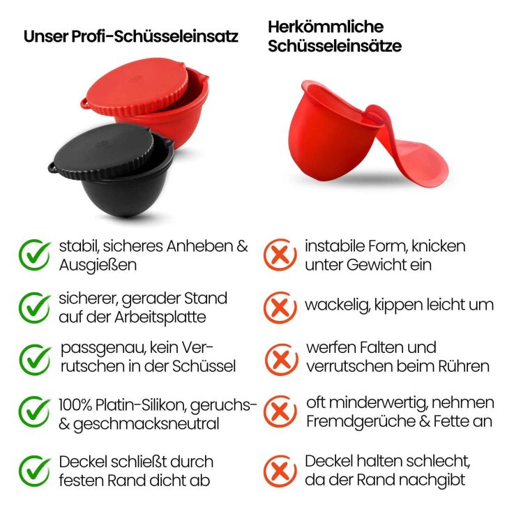 Kitty Professional "Dolly" 2er Set Profi-Schüsseleinsätze mit Deckel kompatibel mit KitchenAid 4,7 und 4,8 Liter Rührschüsseln